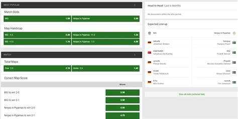 unibet csgo|unibet transfer.